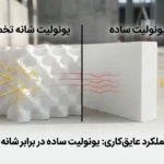 تفاوت یونولیت شانه تخم‌مرغی و ساده در عایق‌کاری؛ویژگی‌ها، کاربردها و عملکرد