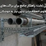 سوپرفیکس تخت مناسب ساخت براکتهای نگهدارنده تأسیسات