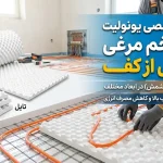 فروش یونولیت شانه تخم‌مرغی به صورت رول و تایل (شمش)