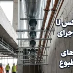 سوپر فیکس U مناسب اجرای ساپورت سیستم‌های تهویه مطبوع
