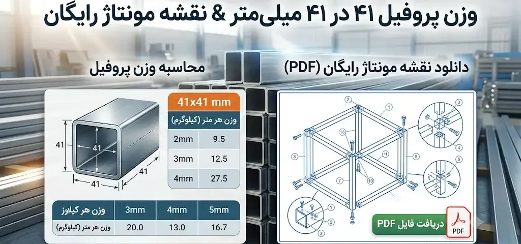 پروفیل ۴۱ در ۴۱ به همراه نقشه مونتاژ رایگان | راهنمای انتخاب، نصب و اجرای سیستم‌