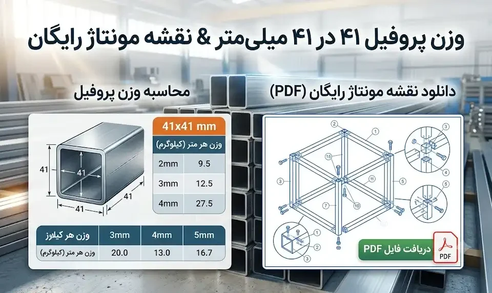 پروفیل ۴۱ در ۴۱ به همراه نقشه مونتاژ رایگان | راهنمای انتخاب، نصب و اجرای سیستم‌