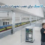 سوپر فیکس U سبک برای نصب تجهیزات داکت و کابل‌کشی