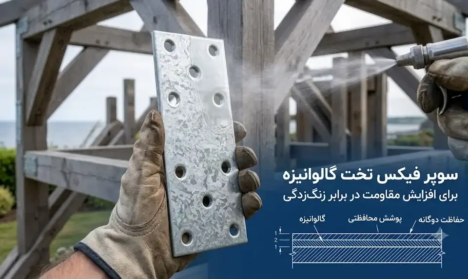 سوپر فیکس تخت گالوانیزه برای افزایش مقاومت در برابر زنگ‌زدگی در سازه‌های صنعتی